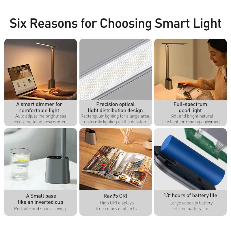 LED Desk Lamp Eye Protection